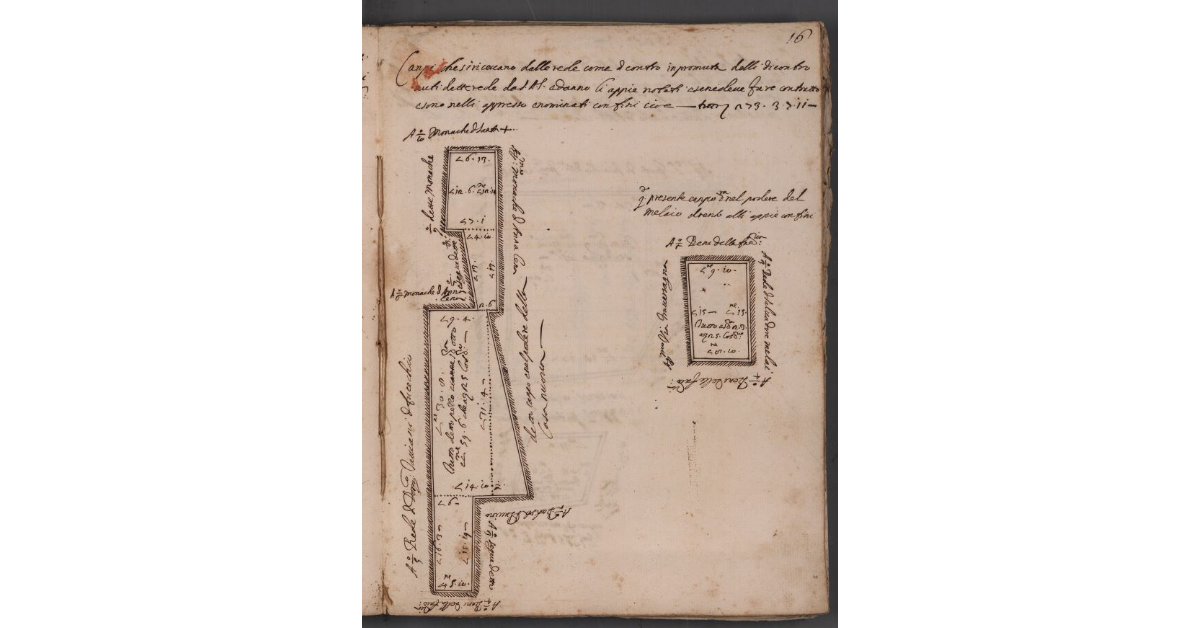 [Terreni ceduti dagli eredi di Francesco Lami alla Commenda Magistrale]