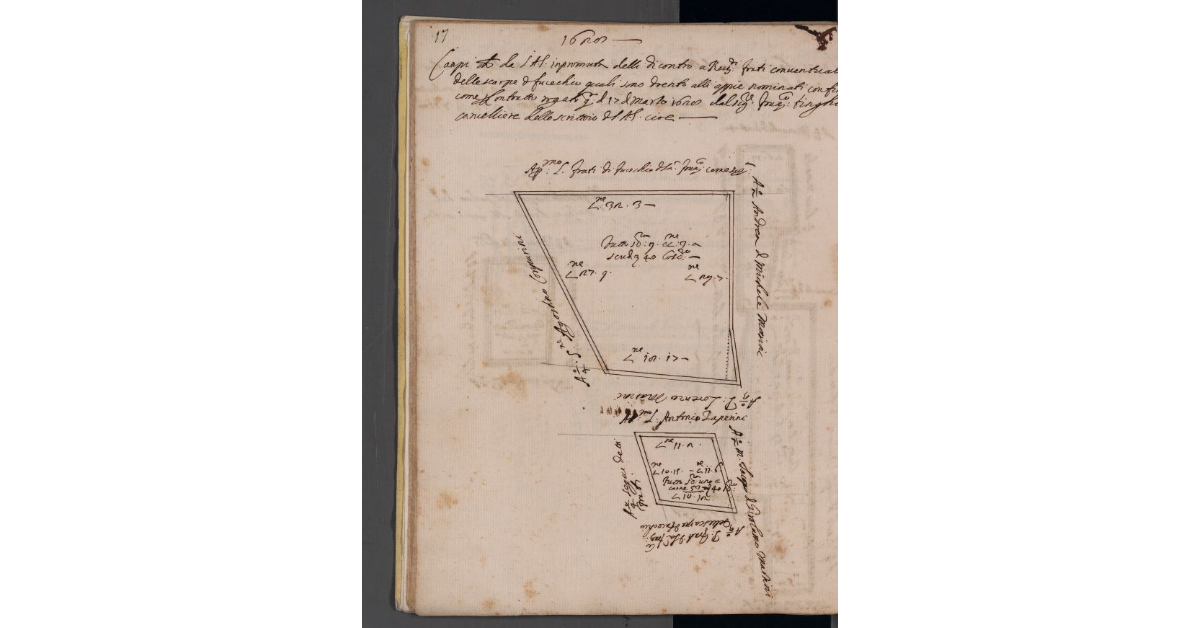 [Terreni ceduti dalla Commenda Magistrale ai Padri Conventuali delle Scarpe di Fucecchio]