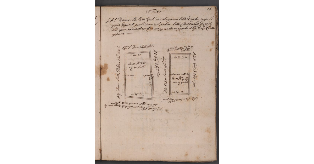 [Terreni ceduti dai Padri Conventuali delle Scarpe di Fucecchio alla Commenda Magistrale]