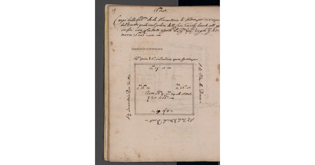 [Terreno ceduto dalla Commenda Magistrale a Lucantonio Peri]