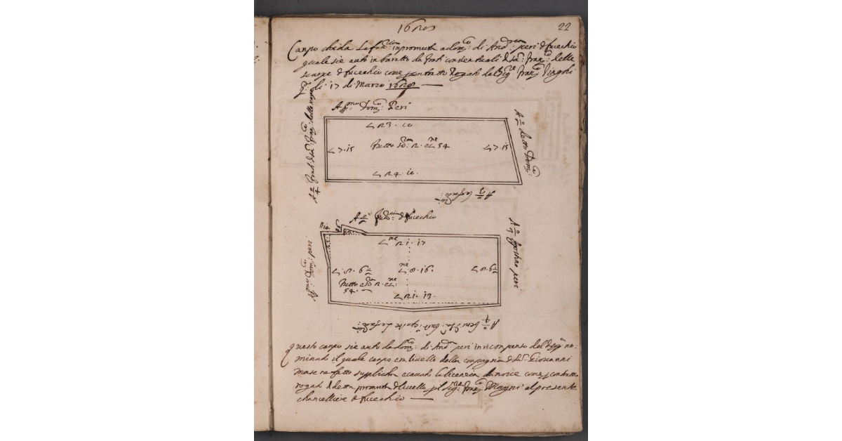 [Terreni in permuta fra la Commenda Magistrale e Domenico Peri]