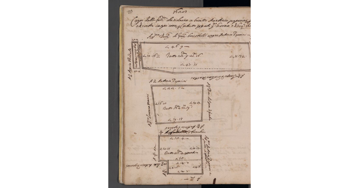 [Terreni ceduti in permuta dalla Commenda Magistrale ad Antonio Paperini]