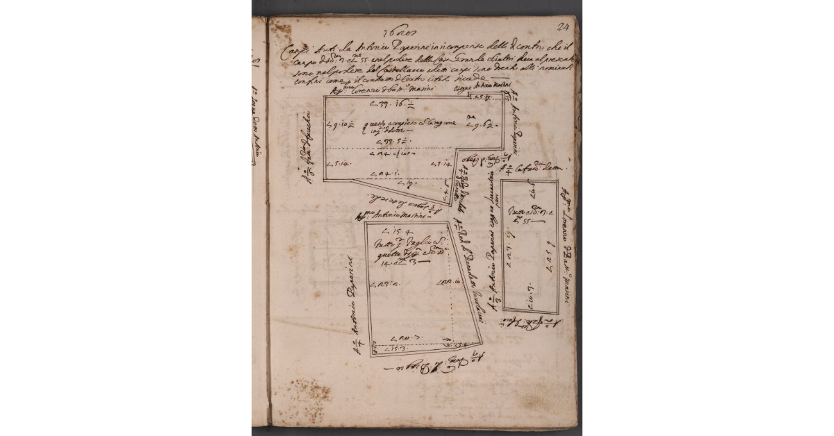 [Terreni ceduti in permuta da Antonio Paperini alla Commenda Magistrale]