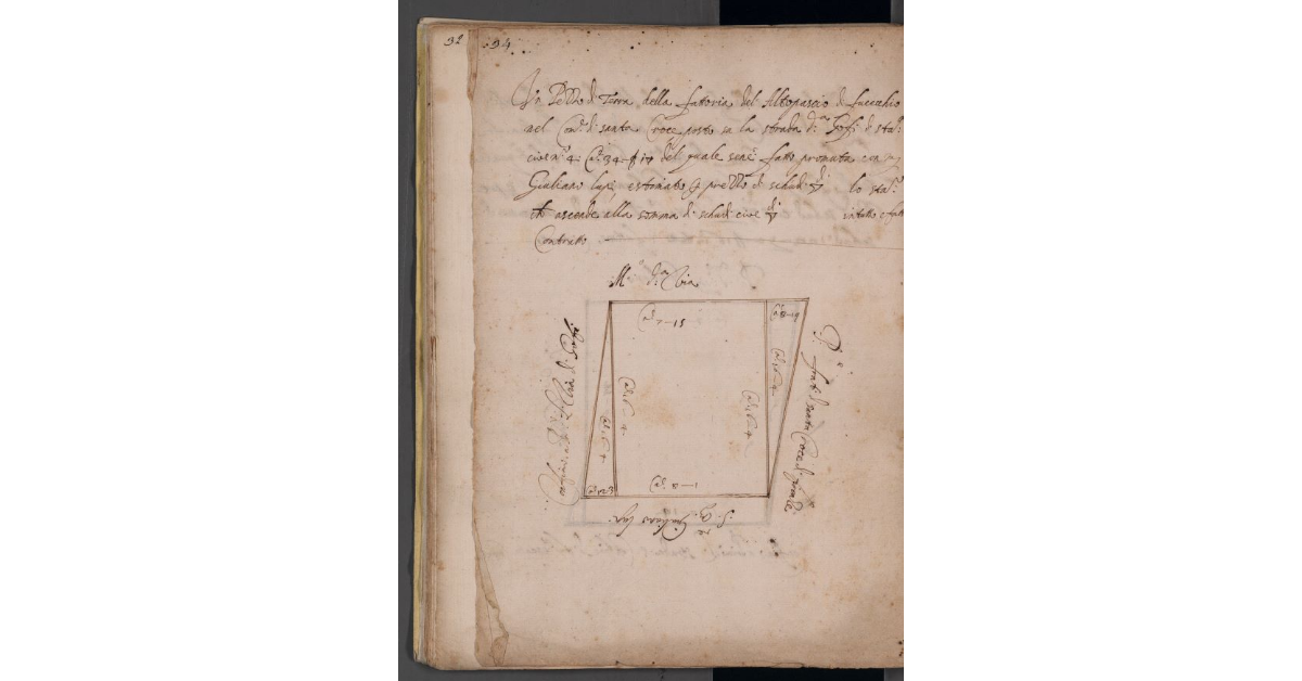 [Terreno ceduto in permuta dalla Commenda Magistrale a Giuliano Lupi]