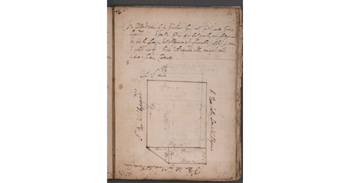 [Terreno ceduto in permuta da Giuliano Lupi alla Commenda Magistrale]