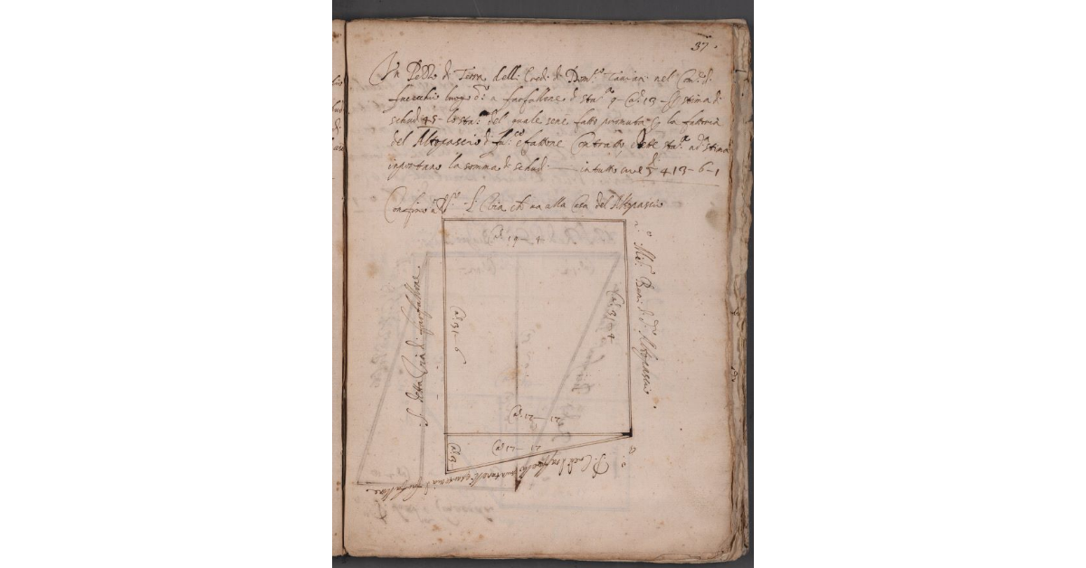 [Terreno ceduto in permuta dagli eredi di Domenico Taviani alla Commenda Magistrale]