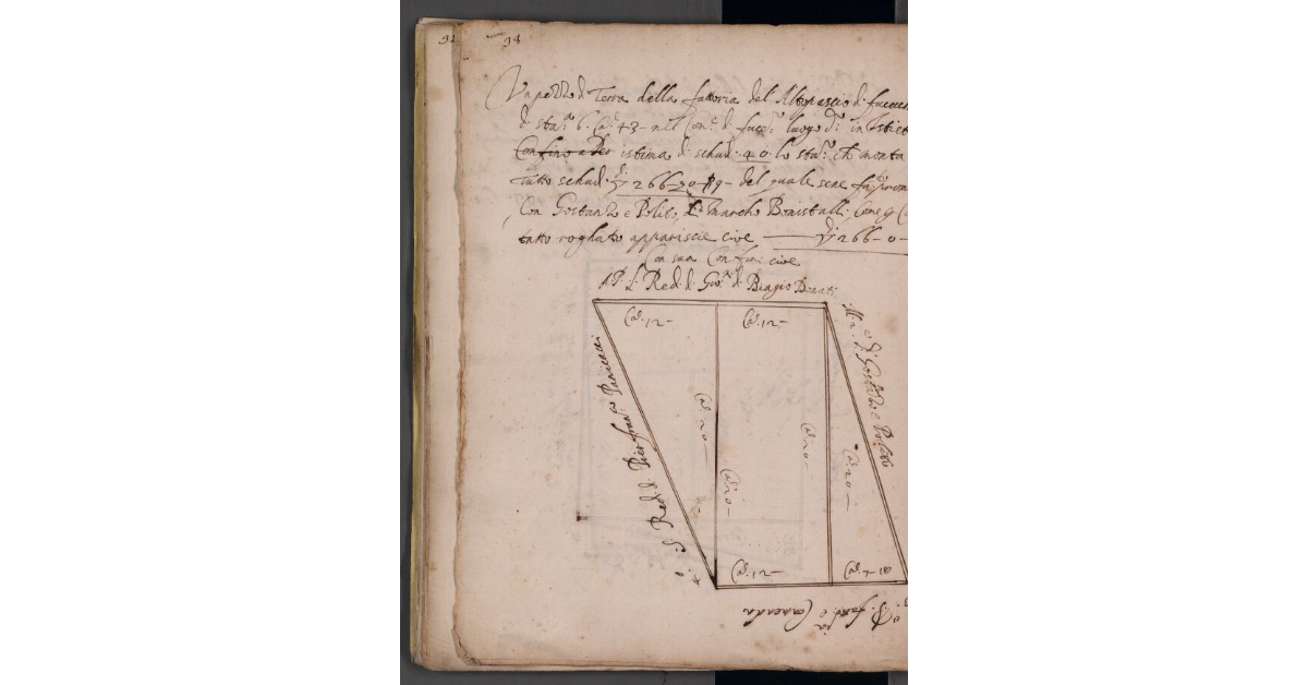 [Terreno ceduto in permuta dalla Commenda Magistrale a Costanzo e Polito Bonistalli]