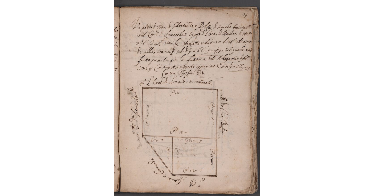 [Terreno ceduto in permuta da Costanzo e Polito Bonistalli alla Commenda Magistrale]