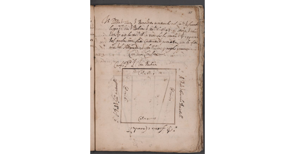 [Terreno ceduto in permuta da benedetto Montanelli alla Commenda Magistrale]