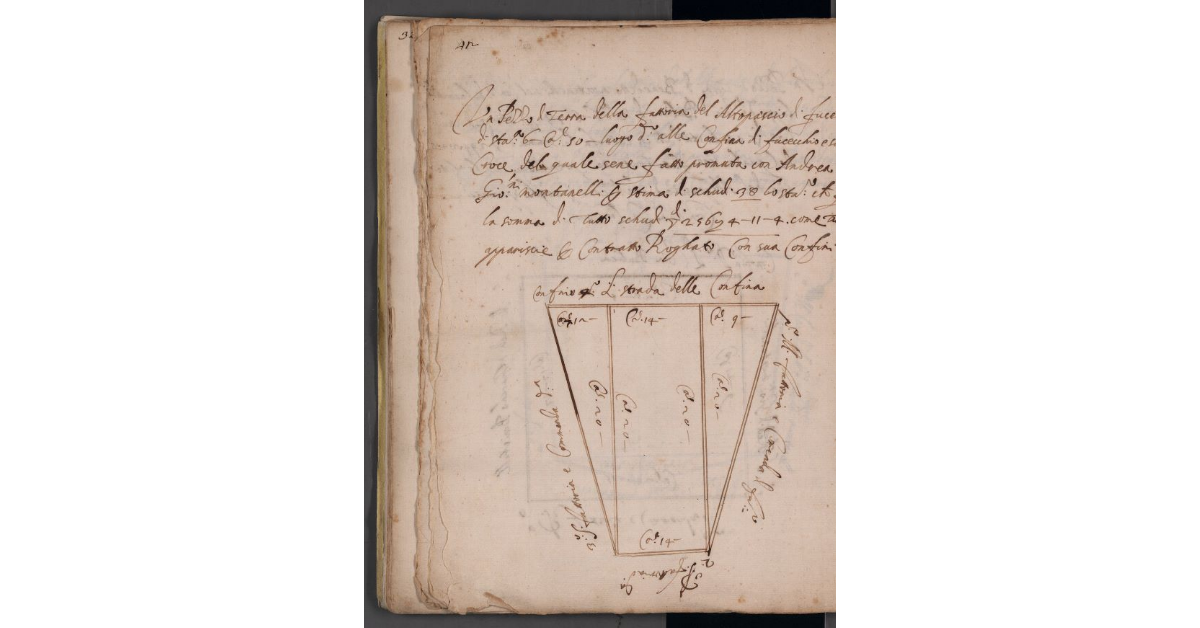 [Terreno ceduto in permuta dalla commenda Magistrale ad Andrea Montanelli]