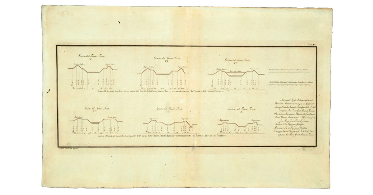 [Val di Chiana. Linea Orizzontale condotta da un punto del Canale della Chiana situato inferiormente alla Fabbrica del Callone Pontificio]