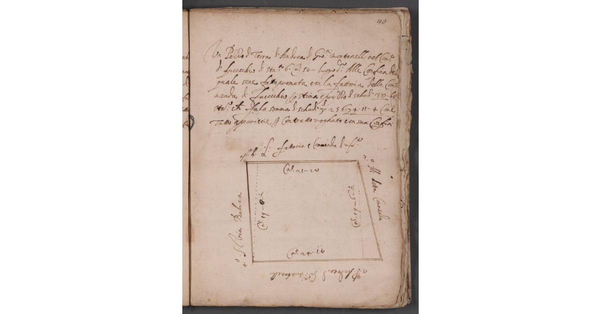 [Terreno ceduto in permuta da Andrea Monatenelli alla Commenda Magistrale]