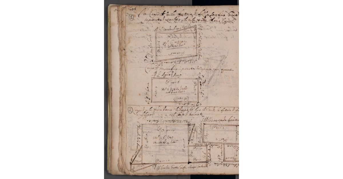 [Terreni relativi a permute e vendite della fattoria di Fucecchio]