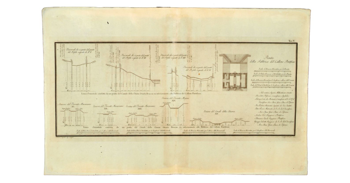 [Pianta della Fabbrica del Callone Pontificio]