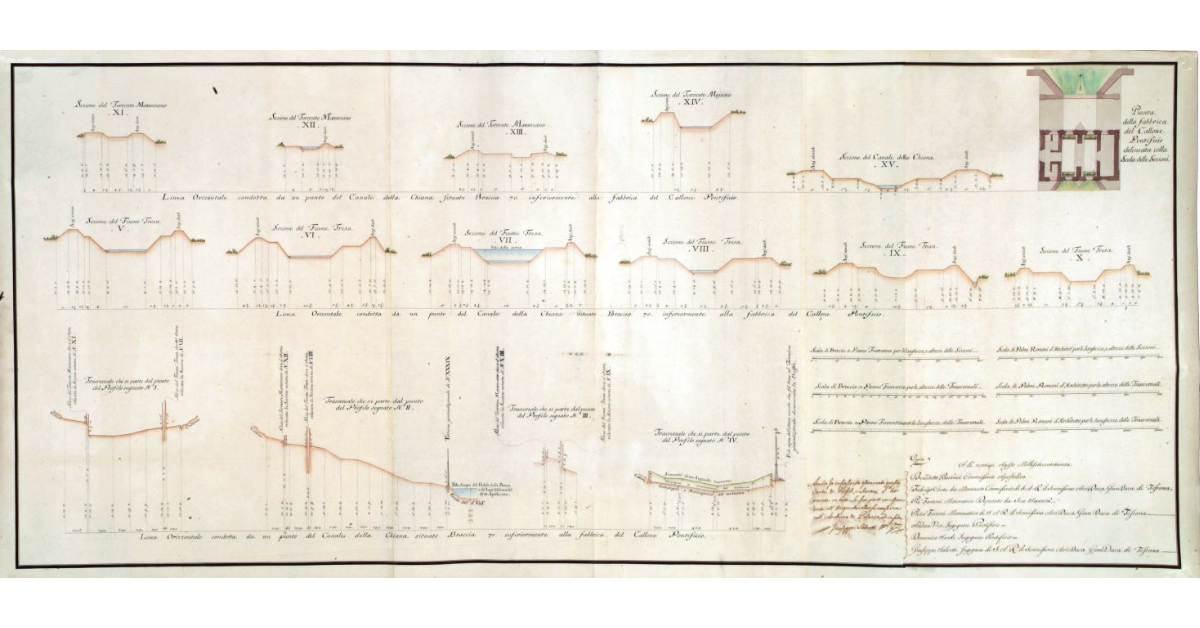 [Val di Chiana. Pianta della Fabbrica del Callone Pontificio]