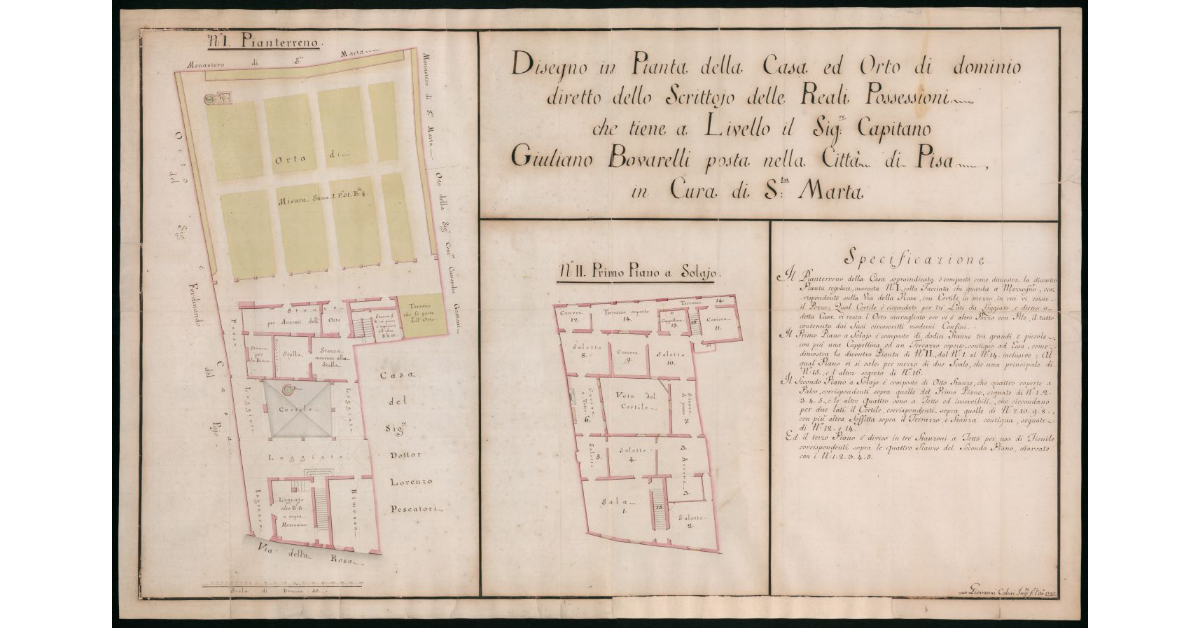 Disegno in pianta della casa ed orto di dominio diretto dello Scritt. delle R. Poss. che tiene a livello il Sig. Cap. Giuliano Bevarelli posta a Pisa, in cura di S.Marta
