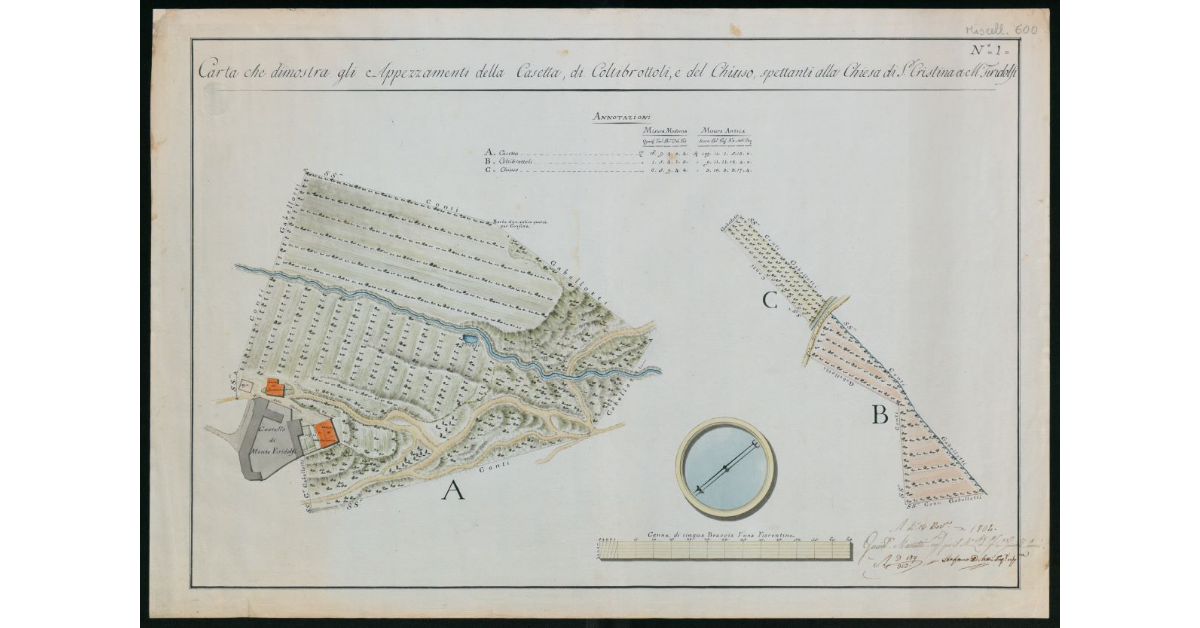 Carta che dimostra gli appezzamenti della Casetta, di Coltibrottoli, e del Chiuso, spettanti alla chiesa di S.Cristina a M.Firidolfi