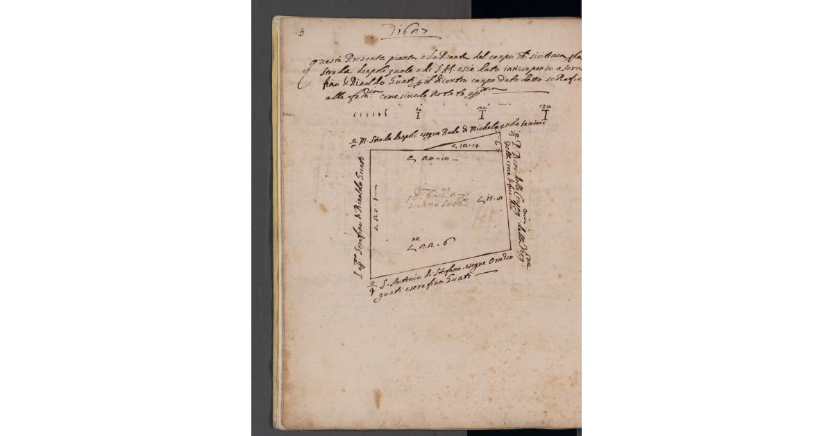 [Terreno ceduto in permuta dalla Commenda Magistrale a Serafino Giunti]