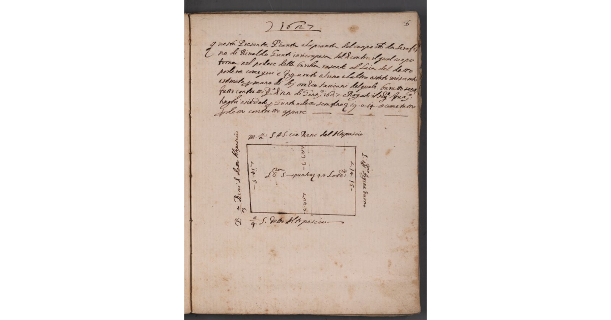 [Terreno ceduto in permuta da Serafino Giunti alla Commenda Magistrale]