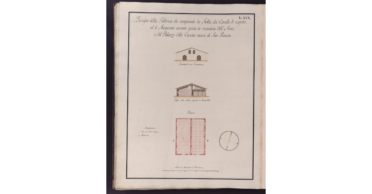 Disegni della Fabbrica che comprende la Stalla dei Cavalli di rispetto, ed il Magazzino accanto posta in vicinanza dell'Arno, e del Palazzo delle Cascine nuove di San Rossore