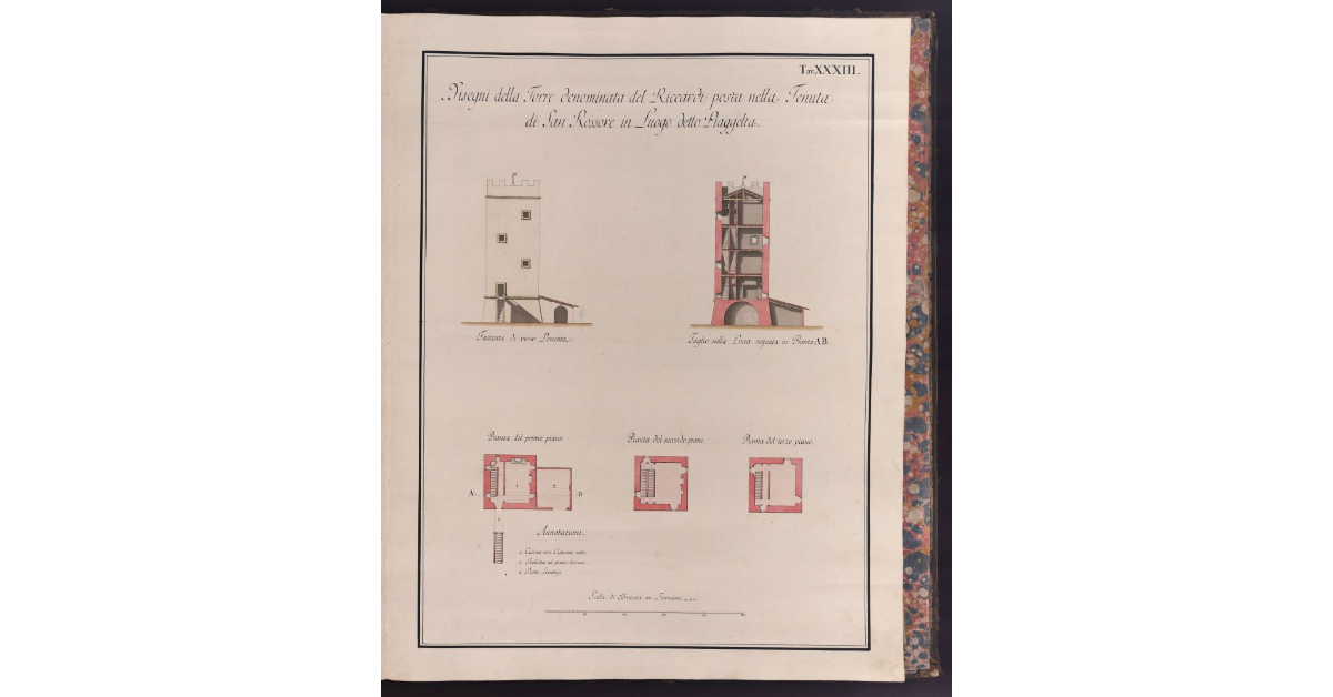 Disegni della Torre denominata del Riccardi posta nella Tenuta di San Rossore in Luogo detto Piaggelta