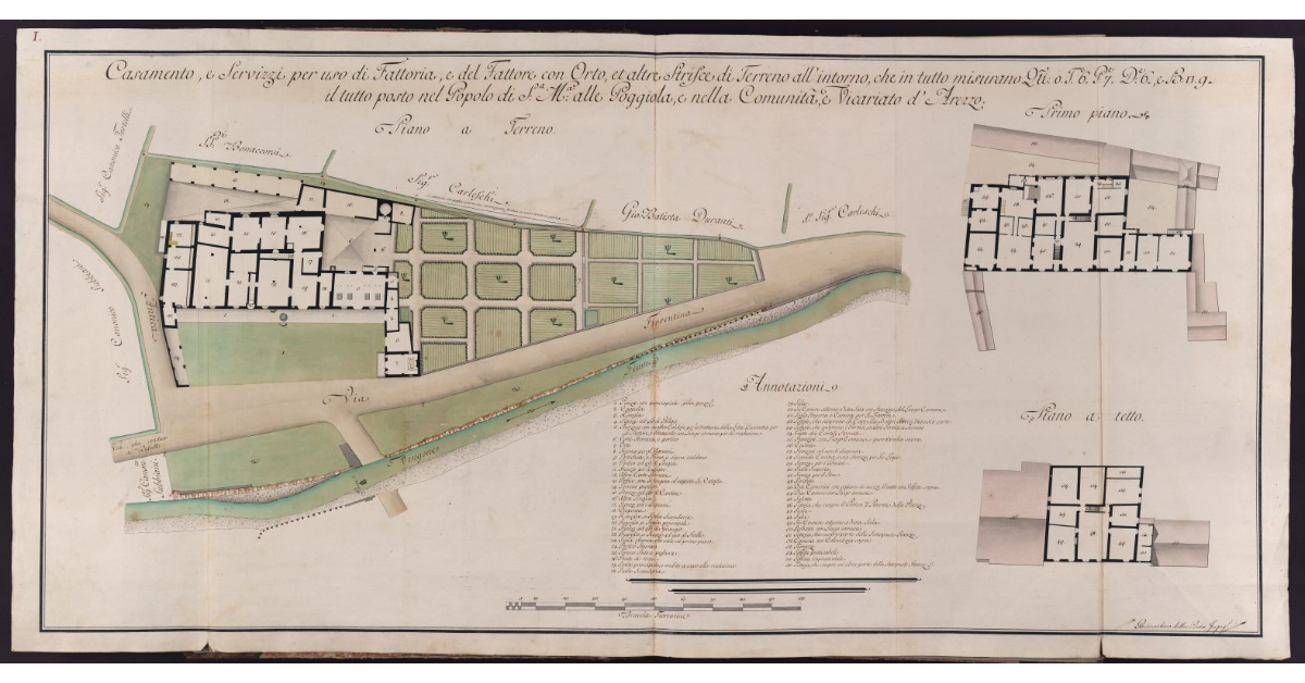 Casamento, e Servizi per uso di Fattoria, e del Fattore con Orto, et altre Strisce di Terreno all'intorno, che in tutto misurano Quadrati 0, Tavole 6, Pertiche 7, Deche 6, e Braccia quadre 9 il tutto posto nel Popolo di S. M. alle Poggiola, e nella comunità e Vicariato d'Arezzo