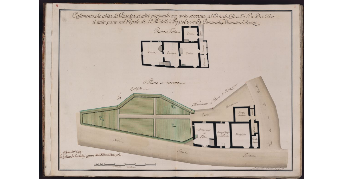 Casamento, che abita La Guardia, et altri pigionali con corte sterrata, ed Orto di Quadrati 0, Tavole 0, Pertiche 8, Deche 1, Braccia quadre _ il tutto posto nel Popolo di S. M. delle Poggiola, e nella Comunità, e Vicariato d'Arezzo