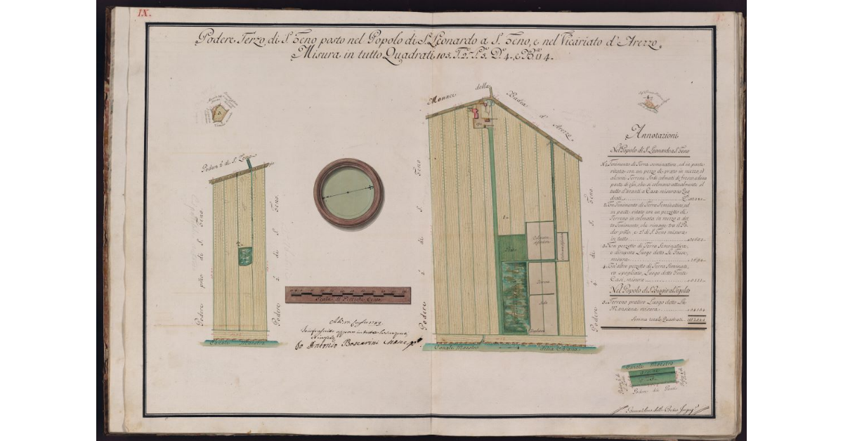Podere Terzo di S. Zeno posto nel Popolo di S. Leonardo a S. Zeno, e nel Vicariato d'Arezzo. Misura in tutto Quadrati 105, Tavole 2, Pertiche 3, Deche 4, e Braccia quadre 4