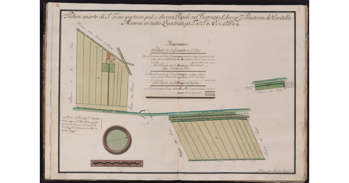Podere quarto di S. Zeno posto in più, e diversi Popoli nel Vicariato d'Arezzo, e Potesteria di Civitella. Misura in tutto Quadrati 92, Tavole 5, Pertiche 5, Deche 1, e Braccia quadre 4