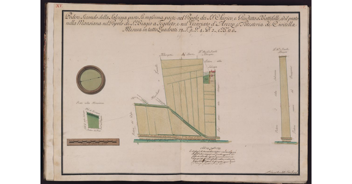 Podere Secondo della Salciaja, posto La massima parte nel Popolo dei SS. Chirico, e Giuditta a Battifolle, ed il prato nella Mansiana nel Popolo di S. Biagio a Tegoleto, e nel Vicariato d'Arezzo, e Potesteria di Civitella. Misura in tutto Quadrati 77, Tavole 9, Pertiche 4, Deche 2, e Braccia quadre 0