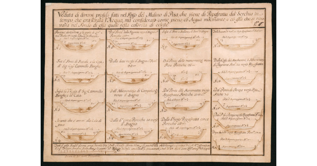 Veduta di diversi profili fatti nel fosso del Mulino di Pisa che viene di Ripafratta dal Serchio in tempo che era levata l'acqua