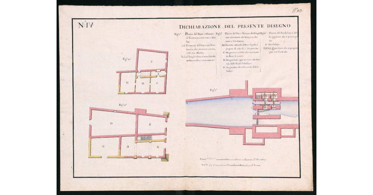 Torre e mulino e magazzino di Torrenuova