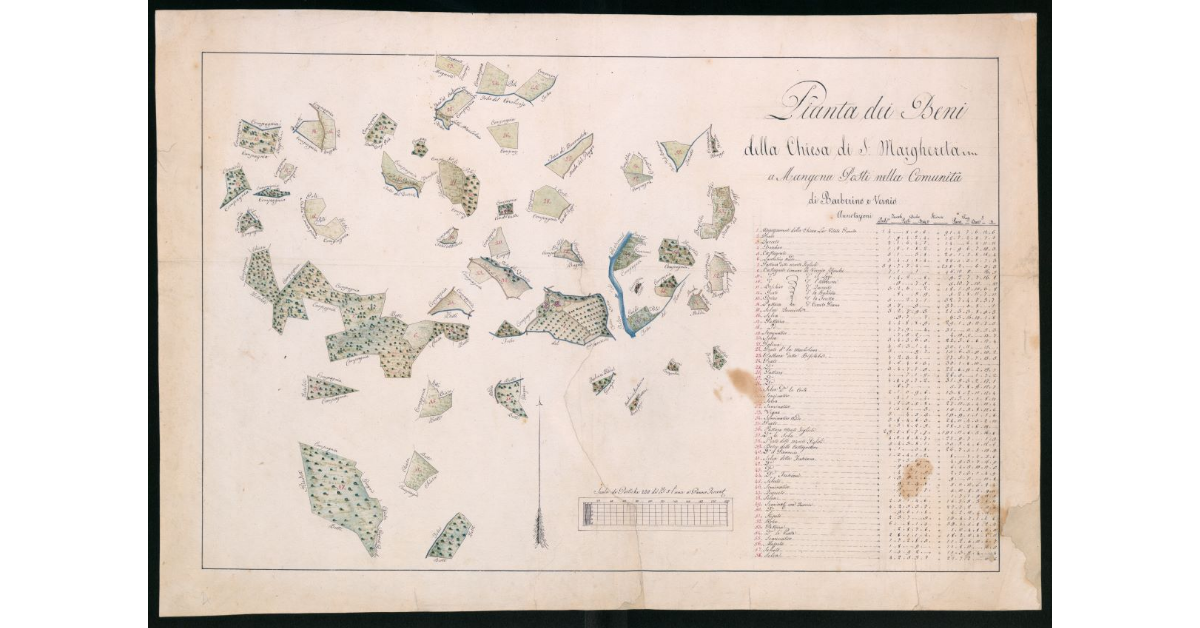 Pianta dei beni della Chiesa di S.Margherita a Mangona, posti nelle comunità di Barberino e Vernio