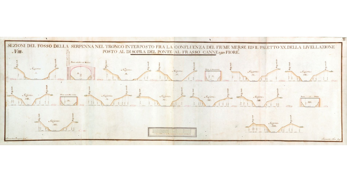 Sezioni del fosso della Serpenna nel tronco interposto fra la confluenza del fiume Merse ed il paletto XX della livellazione posto al di sopra del Ponte al Frasso canne 190 Fiorentine