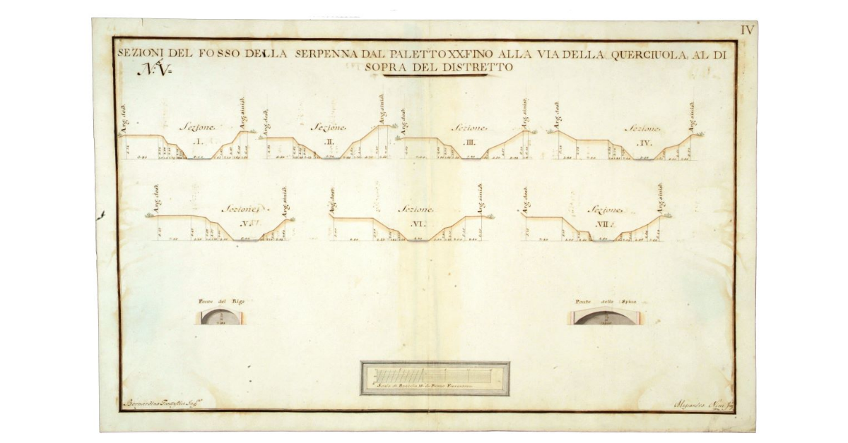 Sezioni del fosso della Serpenna dal paletto XX fino alla via della Querciola al di sopra del distretto, N° V