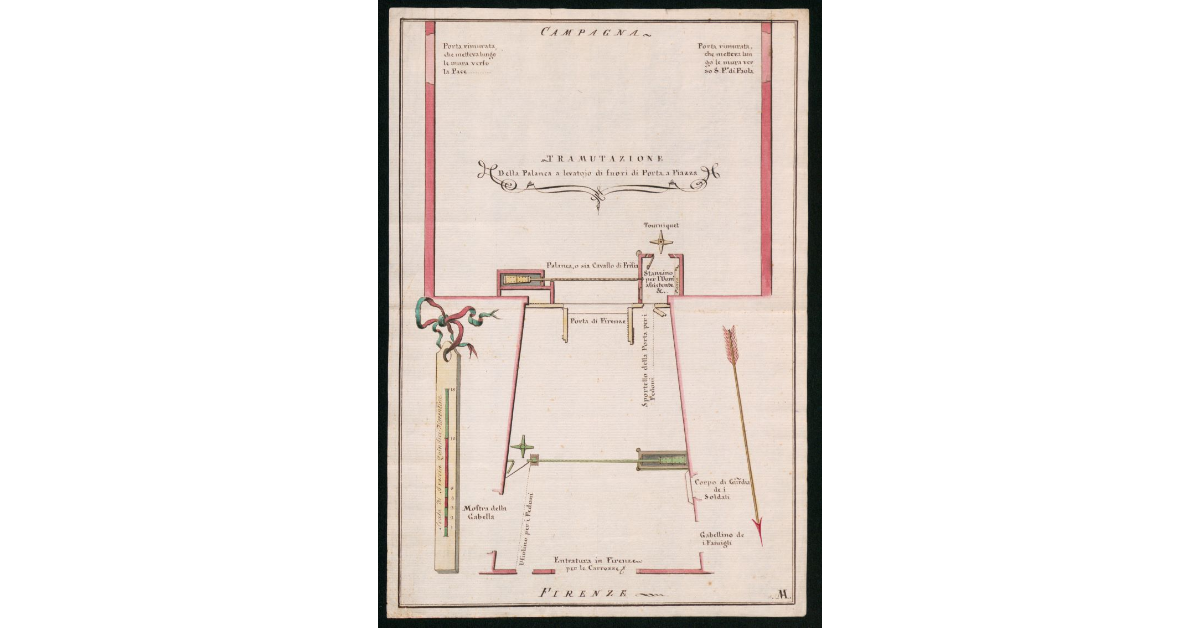 Tramutazione della palanca o levatoio di fuori di porta a piazza