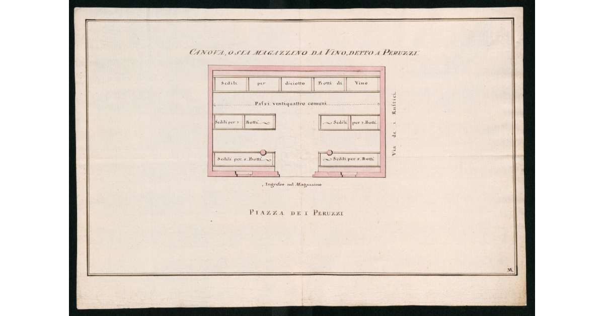 Canova, o sia magazzino del vino detto al Peruzzi