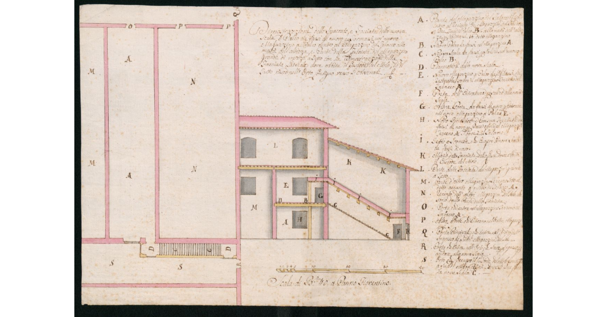 Dimostrazione dello Spaccato, e Facciata della nuova scala a Palco da farsi di nuovo per formarsi un nuovo magazzino a palco dentro al magazzino del tabacco alla metà dell'altezza e parte della facciata del magazzino grande di mezzo a tetto con la dimostrazione della facciata laterale dove abita il custode del molo ed il tutto riesce nell'orto contiguo verso l'Arsenale