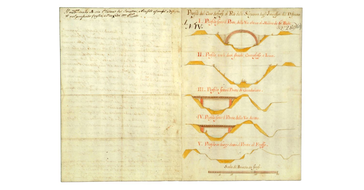 Profili del Cavo da farsi al Rio della Serpenna dagli Interessati del Distretto