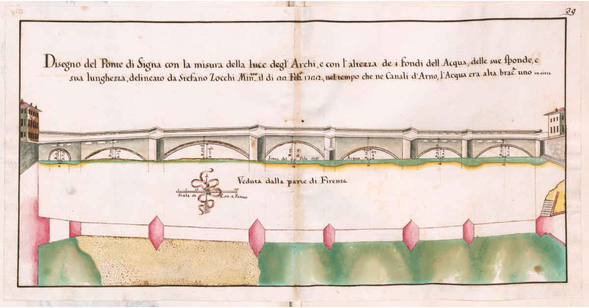 Disegno del Ponte di Signa con la misura della luce degli archi e con l'altezza di fondi dell'acqua, delle sue sponde e sua lunghezza delineato da Stefano Zocchi ministro il dì 22 febbraio 1722, nel tempo che nei canali d'Arno l'acqua era alta braccia 1 incirca