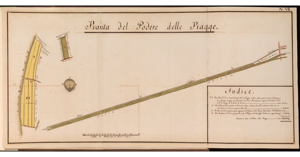 Pianta del Podere delle Piagge