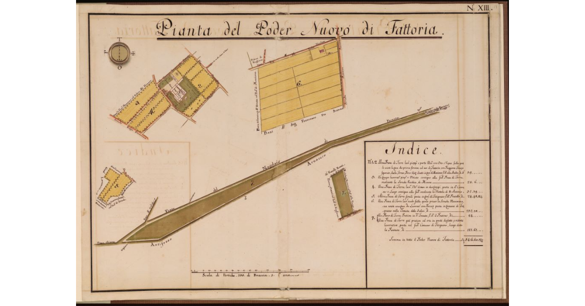 Pianta del Podere Nuovo di Fattoria