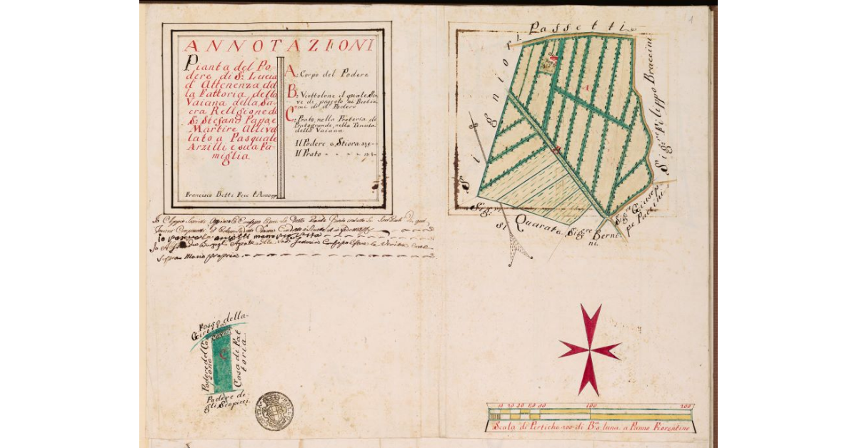 Pianta del Podere di S. Lucia di attinenza della fattoria della Vaiana della Sacra Religione di S. Stefano Papa e Martire, allivellato a Pasquale Arzilli e sua famiglia