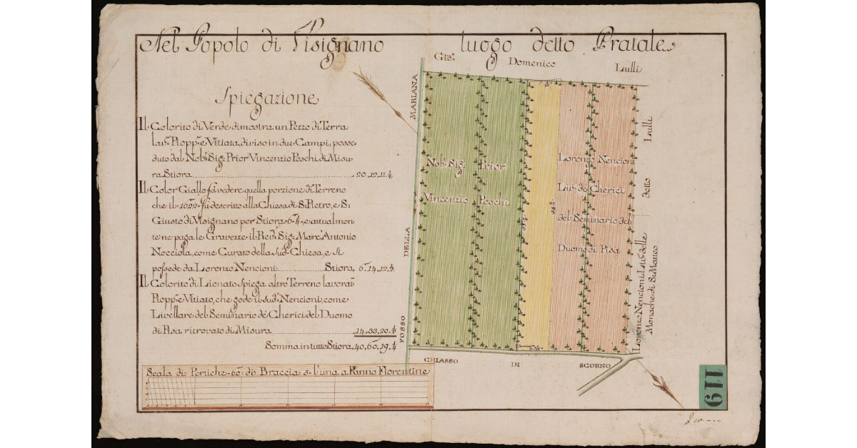 Nel popolo di Visignano, luogo detto Pratale