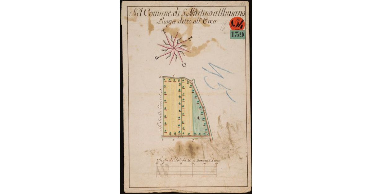 Nel comune di San Martino a Ulmiano, luogo detto all'Orco