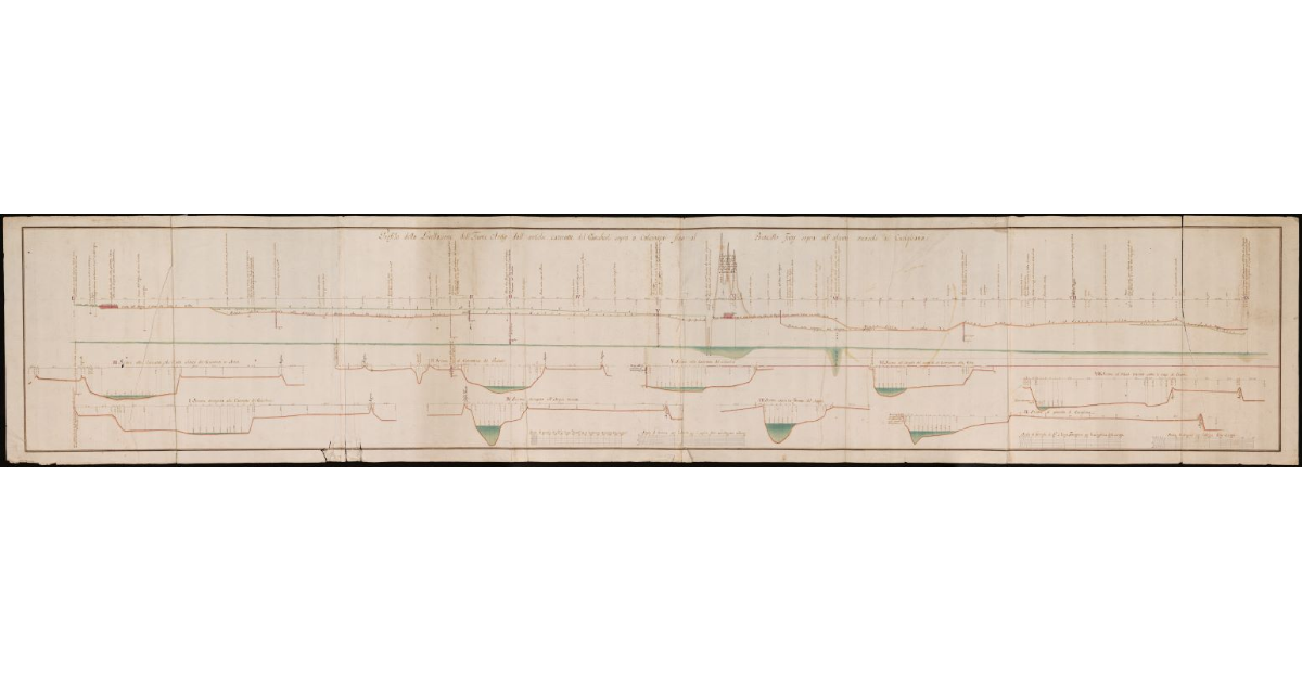 Profilo della livellazione del fiume Arno dalle antiche cateratte del Ciaccheri sopra a Calcinaia fino al ponticello fatto sopra a alcune mensole a Cucigliana