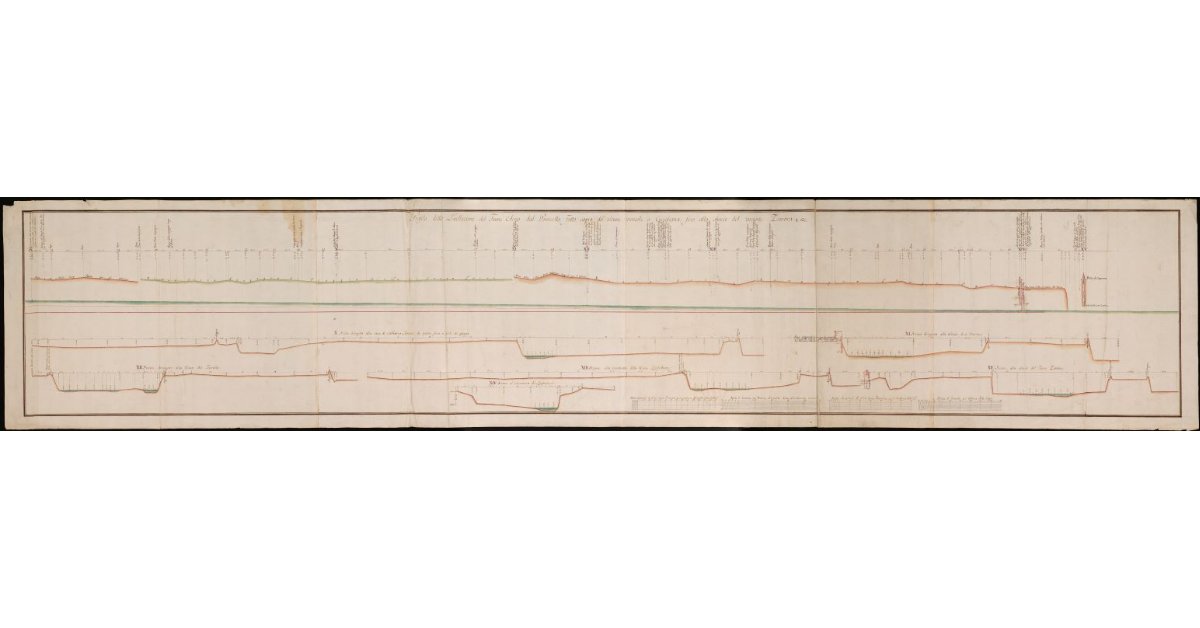 Profilo della livellazione del fiume Arno dal ponticello fatto sopra ad alcune mensole a Cucigliana fino allo sbocco del torrente Zambra di Calci