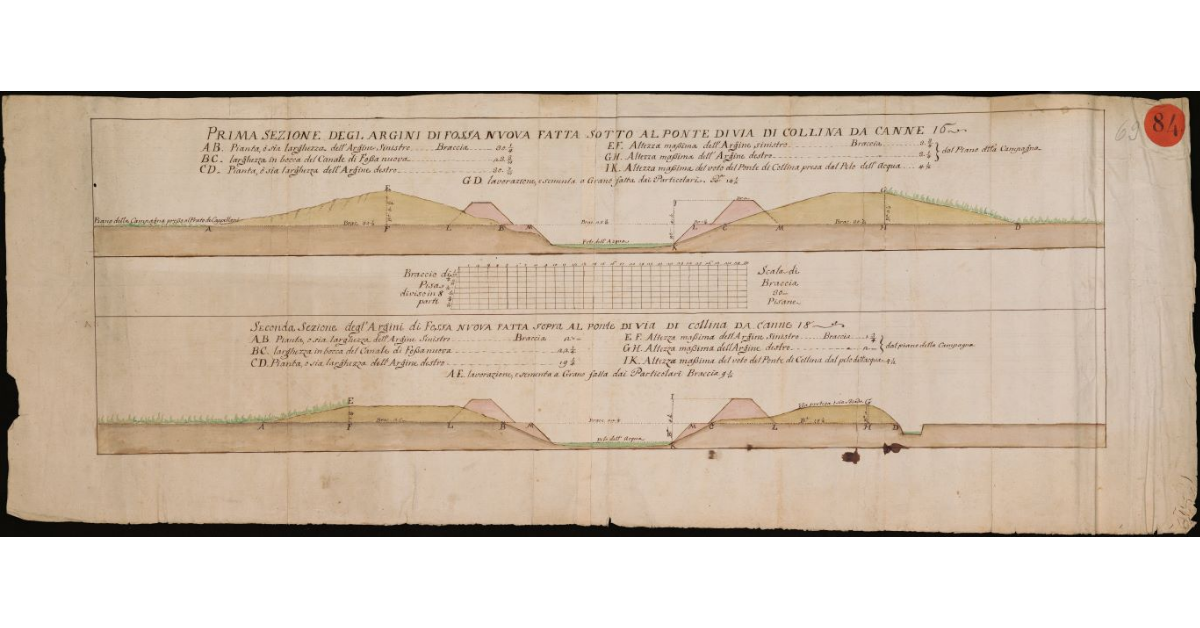 Prima sezione degli Argini di Fossa Nuova sotto al Ponte di Via di Collina da canne 16. Seconda sezione da canne 18
