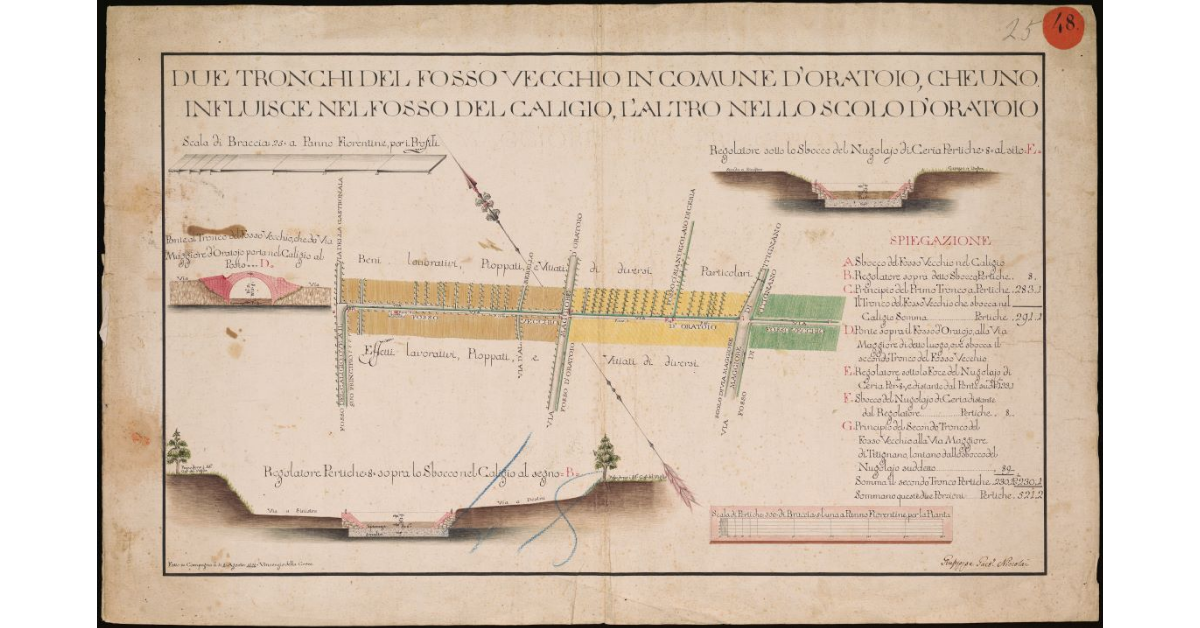 Due tronchi del Fosso Vecchio in comune di Oratoio, che uno influisce nel Fosso del Caligio, l'altro nello Scolo d'Oratoio