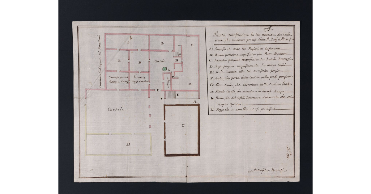 Pianta dimostrativa le tre porzioni dei Casamenti, che servivano per uso della R. Fattoria d'Altopascio